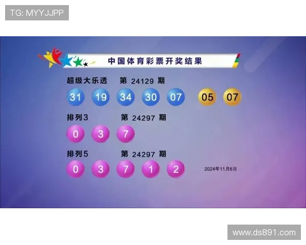 超级大乐透第147期开奖结果震撼揭晓 超级大乐透第147期开奖结果震撼揭晓